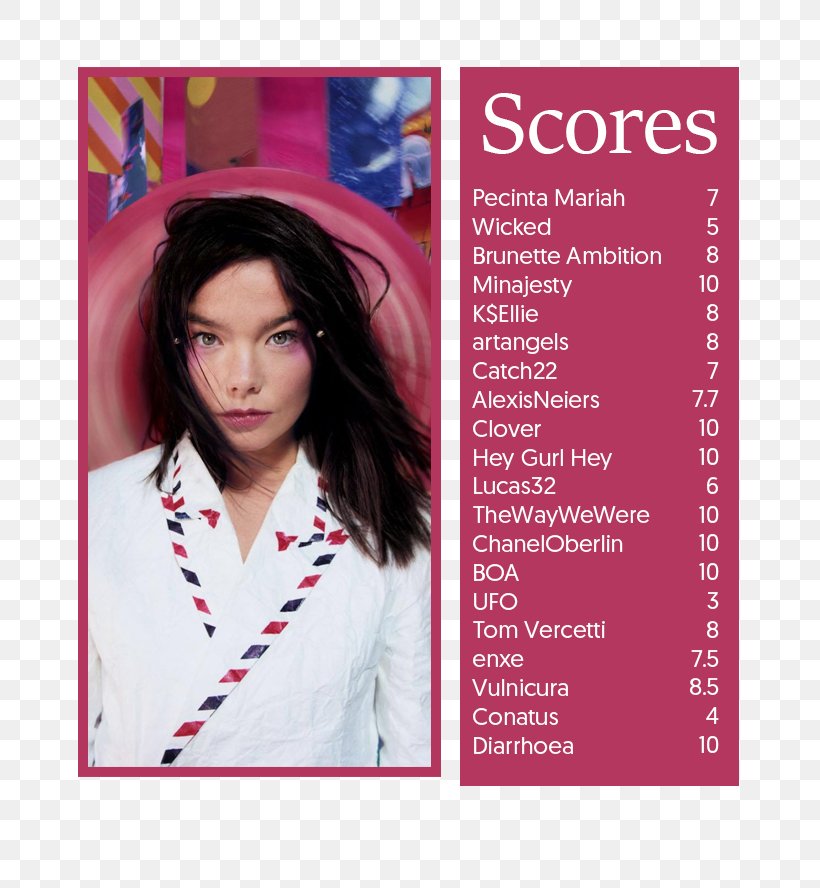 Björk Post Album Cover Art, PNG, 725x888px, Post, Advertising, Album, Album Cover, Art Download Free