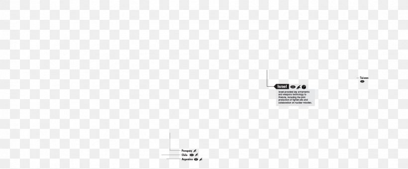 Document White Brand, PNG, 1432x596px, Document, Area, Black, Black And White, Brand Download Free