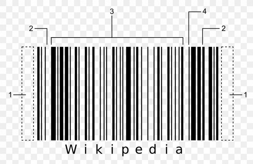 Barcode Code 128 GS1-128 Character, PNG, 1200x780px, Barcode, Area, Ascii, Barcode Scanners, Black And White Download Free