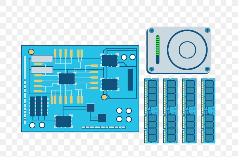 Learning Microcontroller Computer Course Electronics, PNG, 727x542px, Learning, Apprendimento Online, Area, Circuit Component, Computer Download Free