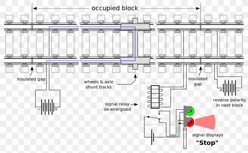 Train Track Circuit Rail Transport Electrical Network, PNG, 1280x792px, Train, Architecture, Area, Circuit Breaker, Circuit Diagram Download Free