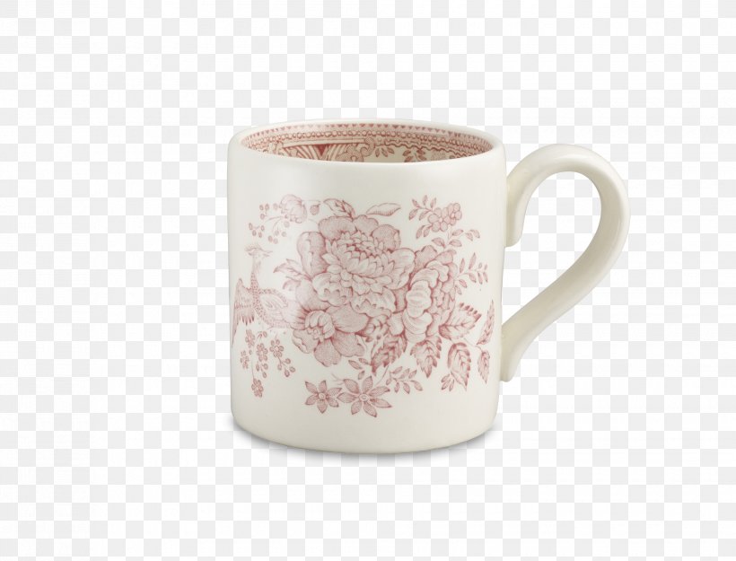 Coffee Cup Ceramic Tankard Mug, PNG, 1960x1494px, Coffee Cup, Ceramic, Cup, Dinnerware Set, Drinkware Download Free
