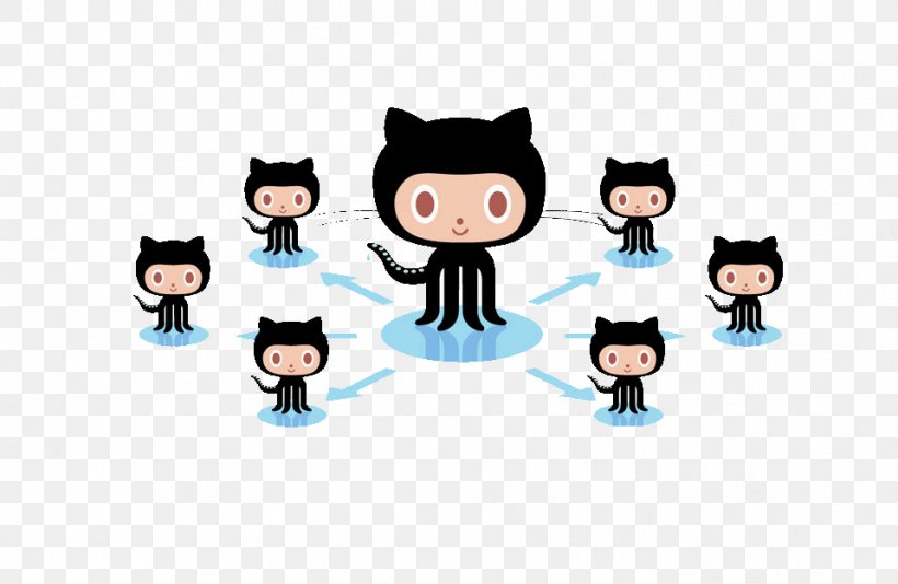 GitHub Source Code Programmer Software Developer, PNG, 959x625px, Github, Blue, Cartoon, Code Review, Communication Download Free