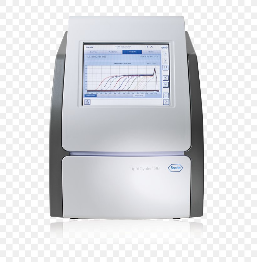 Real-time Polymerase Chain Reaction Thermal Cycler Real-time Computing Roche Applied Science, PNG, 720x837px, Realtime Polymerase Chain Reaction, Amplifikacija, Biology, Digital Polymerase Chain Reaction, Electronic Device Download Free