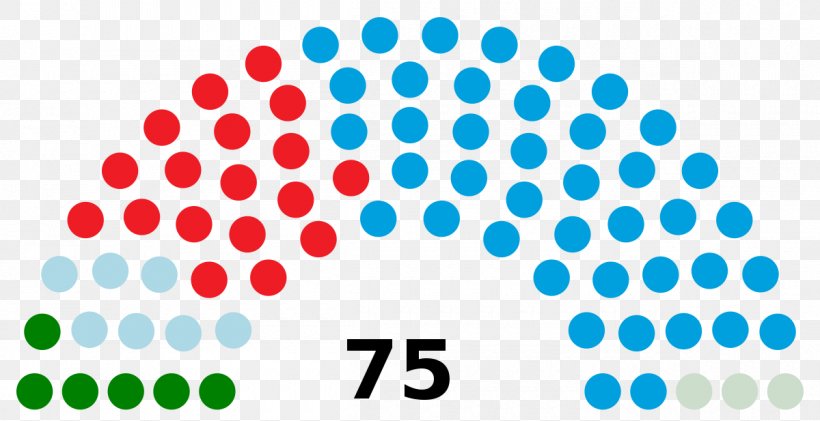 Chilean Parliamentary Election, 1965 United States Of America South African General Election, 1929 United States Congress, PNG, 1200x617px, Election, Area, Blue, London Borough Of Croydon, Republican Party Download Free