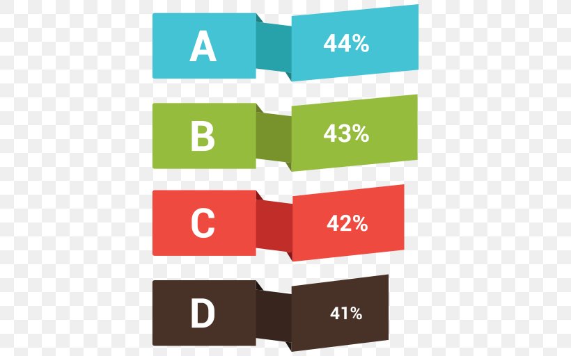 Infographic Bar Chart, PNG, 512x512px, Infographic, Area, Bar Chart, Brand, Business Download Free