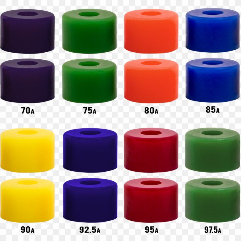 Car RipTide Cone Bushings, PNG, 1000x1000px, Car, Bushing, Cylinder, Longboard, Magenta Download Free