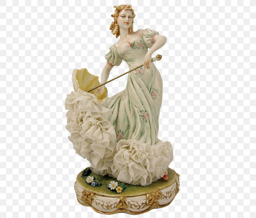 Figurine Porcelain Italy Statue Rococo, PNG, 600x700px, 18th Century, Figurine, Art, Baroque, Classical Sculpture Download Free