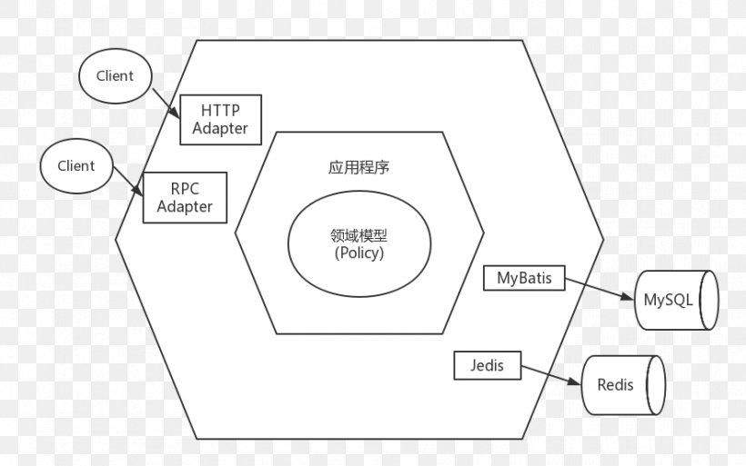 Paper Drawing /m/02csf Pattern Product Design, PNG, 885x554px, Paper, Brand, Diagram, Drawing, M02csf Download Free