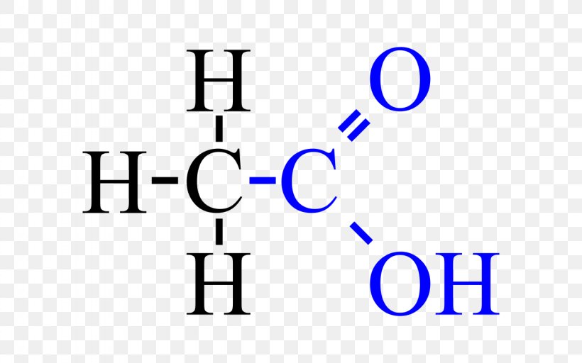 Acetic Acid Carboxylic Acid Molecular Formula Chemistry, PNG, 1280x800px, Acetic Acid, Acetate, Acid, Area, Brand Download Free