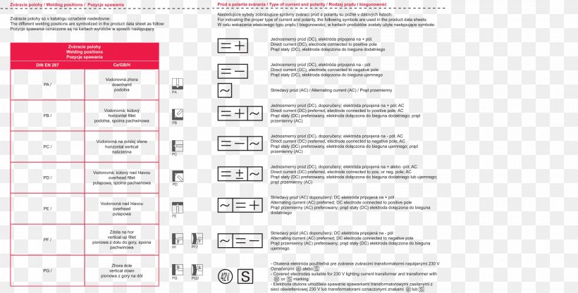 Document Design Line Brand, PNG, 1977x1005px, Document, Area, Brand, Diagram, Material Download Free