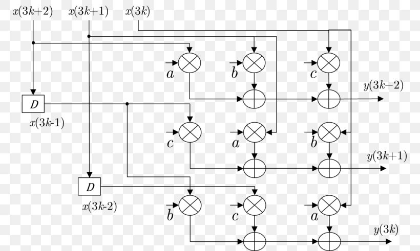 Very-large-scale Integration Low-power Electronics /m/02csf Circuit Design Technology, PNG, 800x491px, Watercolor, Cartoon, Flower, Frame, Heart Download Free