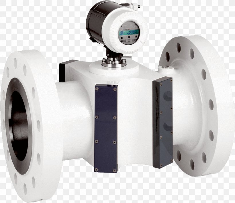 Flow Measurement Ultrasonic Flow Meter Ultrasound Akışmetre Gas Meter, PNG, 940x813px, Flow Measurement, Business, Durchflussmesser, Flow Computer, Gas Download Free