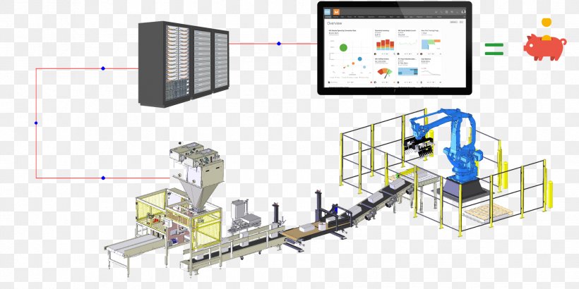 Technology Information System Information System Engineering, PNG, 1907x955px, Technology, Control System, Decisionmaking, Engineering, Floor Download Free