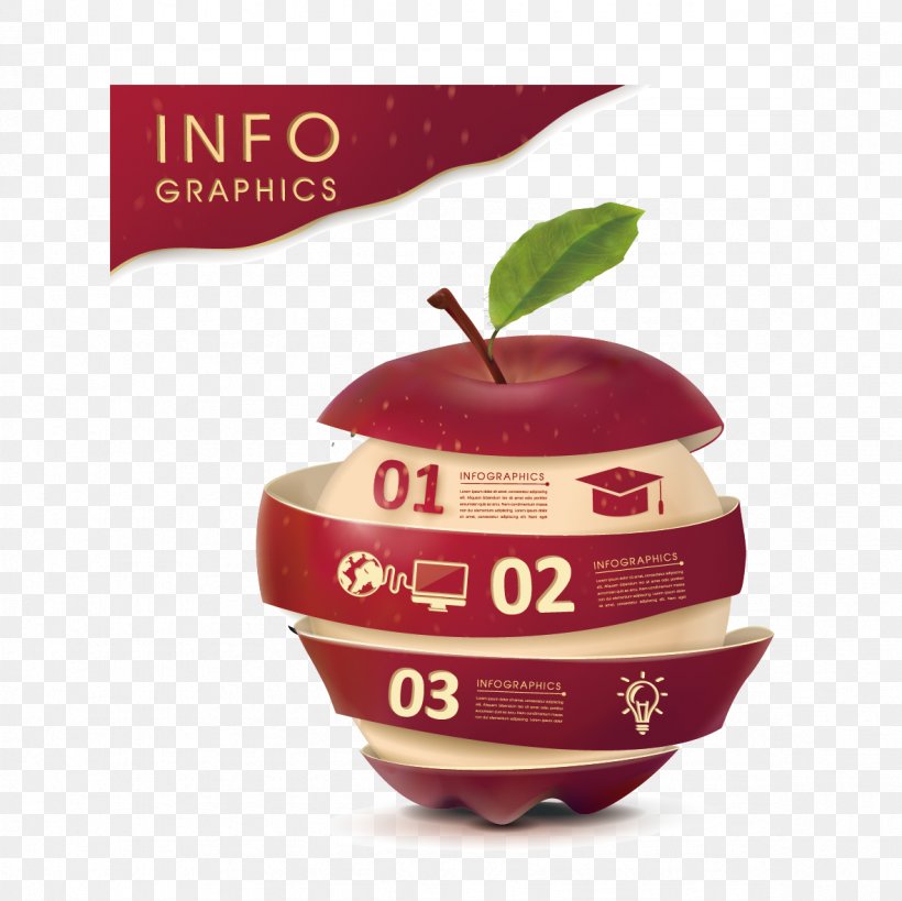 Apple Download Illustration, PNG, 1181x1181px, Apple, Food, Fruit, Infographic, Superfood Download Free