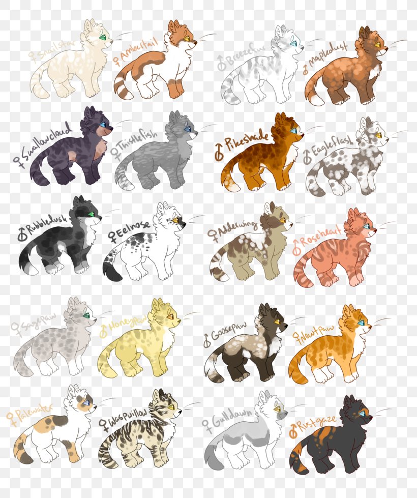 Canidae Dog Character Clip Art, PNG, 816x979px, Canidae, Animal, Animal Figure, Art, Carnivoran Download Free