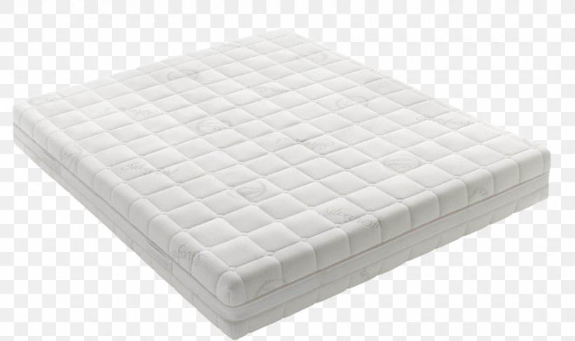 Mattress Material, PNG, 900x535px, Mattress, Bed, Furniture, Material Download Free