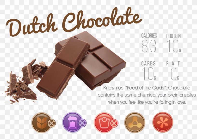 Chocolate Bar Praline Sugar Food, PNG, 3307x2362px, Chocolate Bar, Bonbon, Brand, Candy Bar, Chocolate Download Free