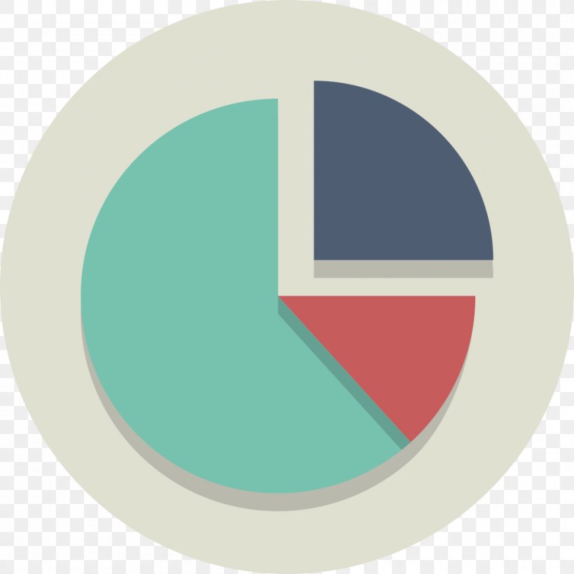 Pie Chart, PNG, 1000x1000px, Pie Chart, Aqua, Brand, Chart, Diagram Download Free