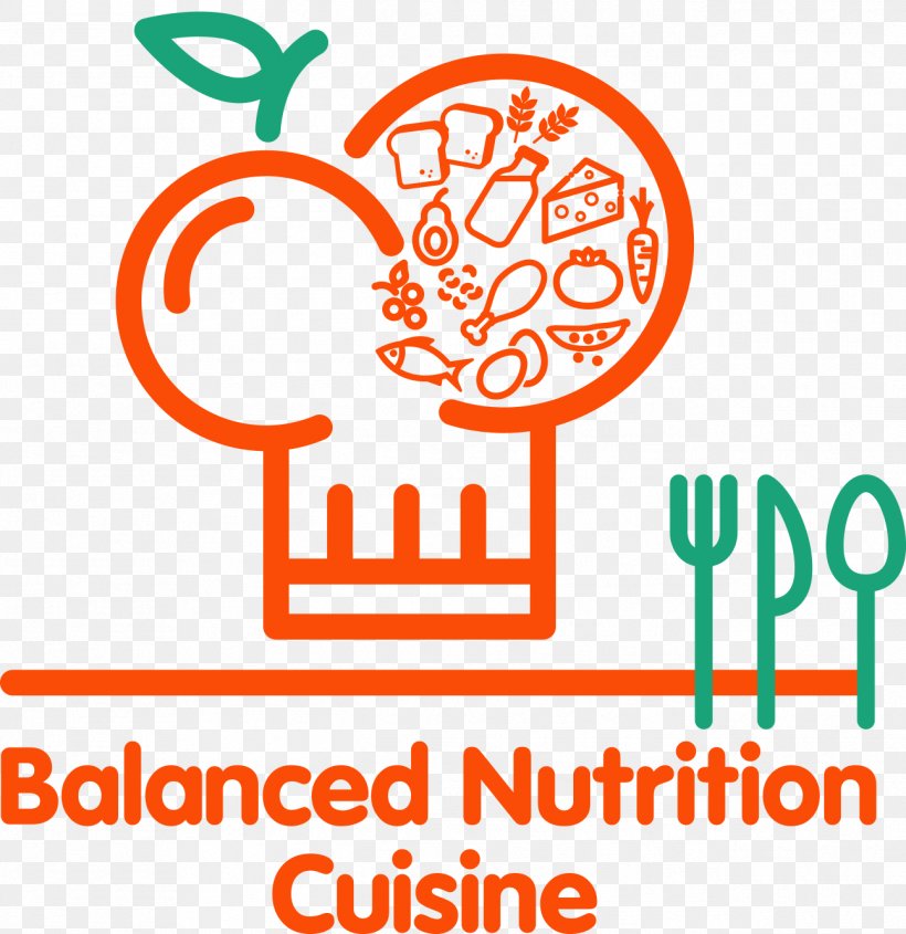 Nutrition Food Cuisine Brand Clip Art, PNG, 1294x1334px, Nutrition, Area, Behavior, Brand, Cooking Download Free