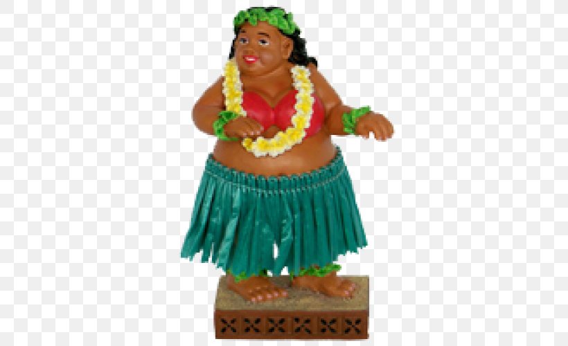 Hawaii Hula Dance Dashboard Tiki Culture, PNG, 500x500px, Hawaii, Dance, Dashboard, Doll, Figurine Download Free