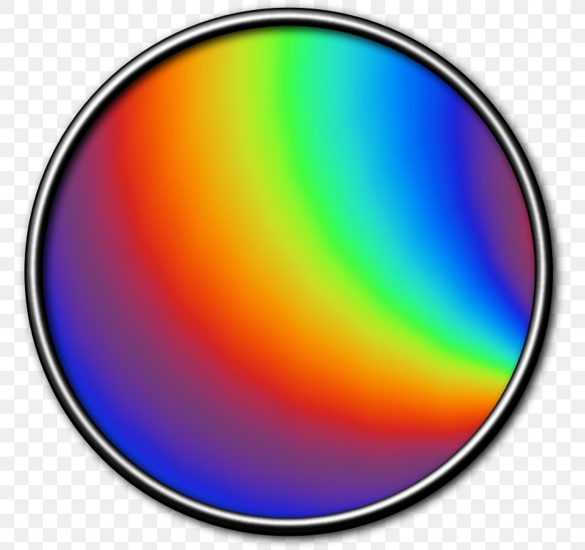 Rainbow Circle Clip Art, PNG, 771x771px, Rainbow, Astrological Sign, Data Compression, Disk, Sphere Download Free