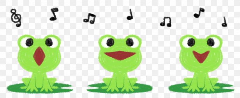 Frog Song Clip Art, PNG, 1600x659px, Watercolor, Cartoon, Flower, Frame, Heart Download Free