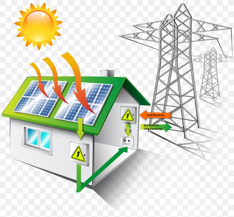 Solar Power Solar Panels Solar Energy Renewable Energy Photovoltaics, PNG, 992x924px, Solar Power, Area, Diagram, Electricity, Electricity Generation Download Free