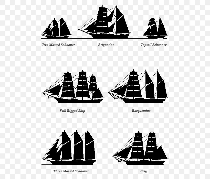Sailing Ship Mast, PNG, 540x700px, Sailing Ship, Black And White, Cone, Diagram, Landmark Download Free