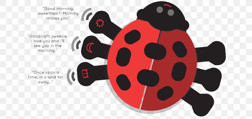 Bedtime Story Child Good Night Love Narrative, PNG, 663x389px, Bedtime, Bedtime Story, Beetle, Brand, Child Download Free