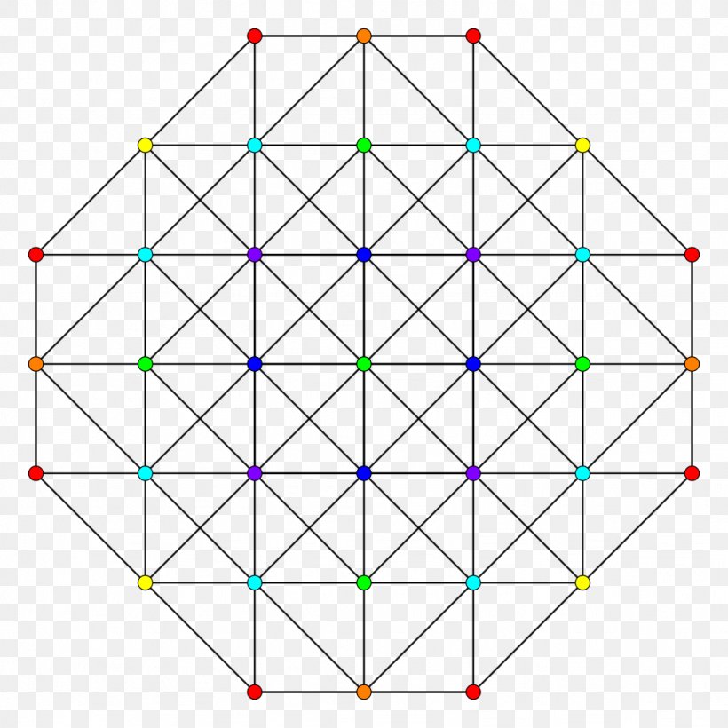 Graph Theory Discrete Mathematics Geometry Pentagram, PNG, 1024x1024px, Graph, Area, Diagram, Discrete Geometry, Discrete Mathematics Download Free