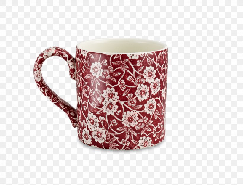 Tableware Coffee Cup Mug Ceramic, PNG, 1960x1494px, Tableware, Ceramic, Coffee Cup, Cup, Dinnerware Set Download Free