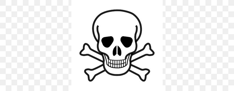 Skull And Crossbones Clip Art, PNG, 320x320px, Skull And Crossbones, Black And White, Bone, Drawing, Fictional Character Download Free