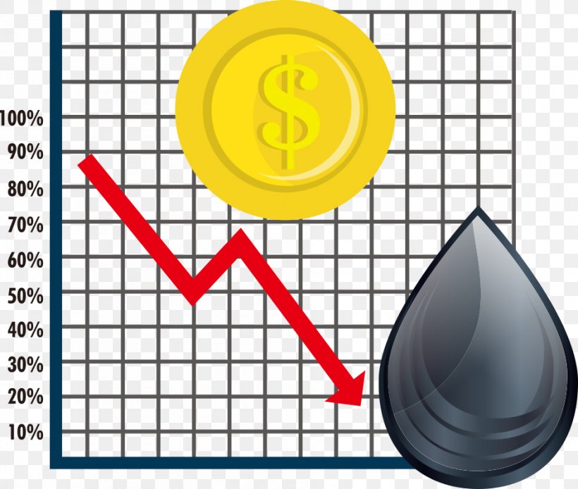 Petroleum Mercato Del Petrolio Chart, PNG, 940x796px, Petroleum, Area, Chart, Diagram, Mercato Del Petrolio Download Free