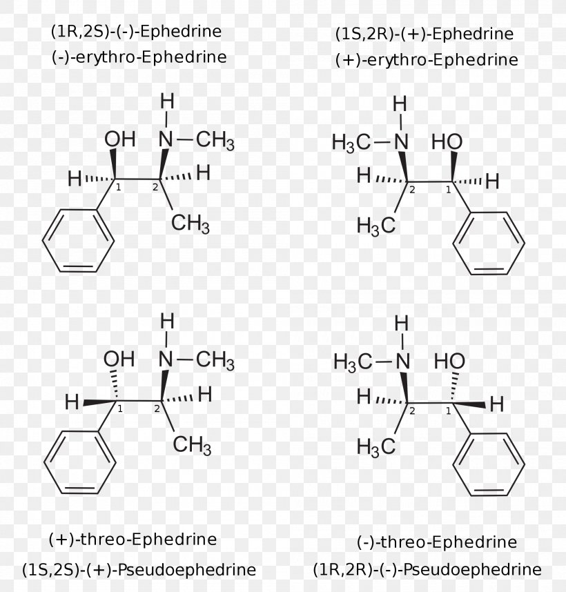 Pseudoephedrine Methamphetamine Ephedra, PNG, 2000x2095px, Ephedrine, Adderall, Adverse Effect, Amphetamine, Area Download Free
