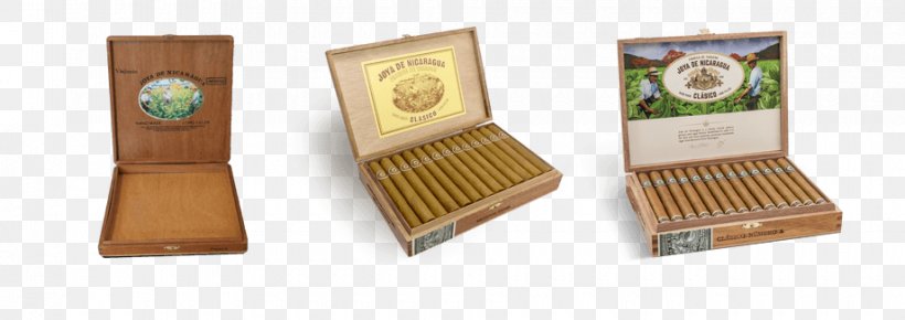 Joya De Nicaragua Cigar Box Brand, PNG, 920x326px, Nicaragua, Box, Brand, Business, Cigar Download Free