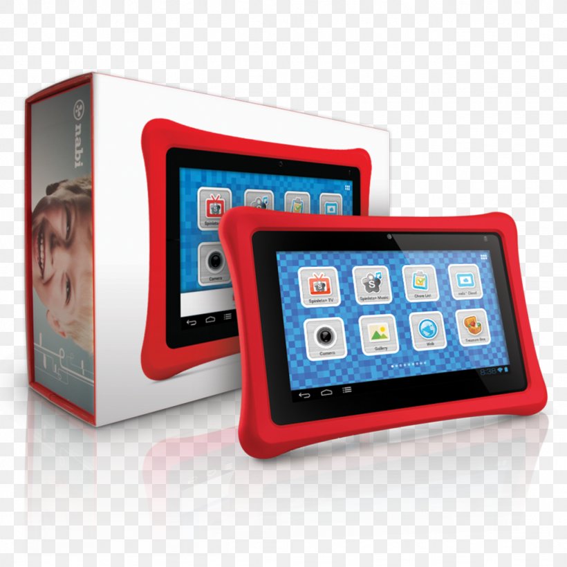 IPad Air IPad Mini Portable Media Player Pixel C Car, PNG, 1024x1024px, Ipad Air, Android, Apple, Belkin Wemo, Car Download Free