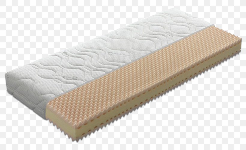 Mattress Bed Base Waterbed Futon, PNG, 800x500px, Mattress, Badenia Bettcomfort Gmbh Cokg, Bed, Bed Base, Bedding Download Free