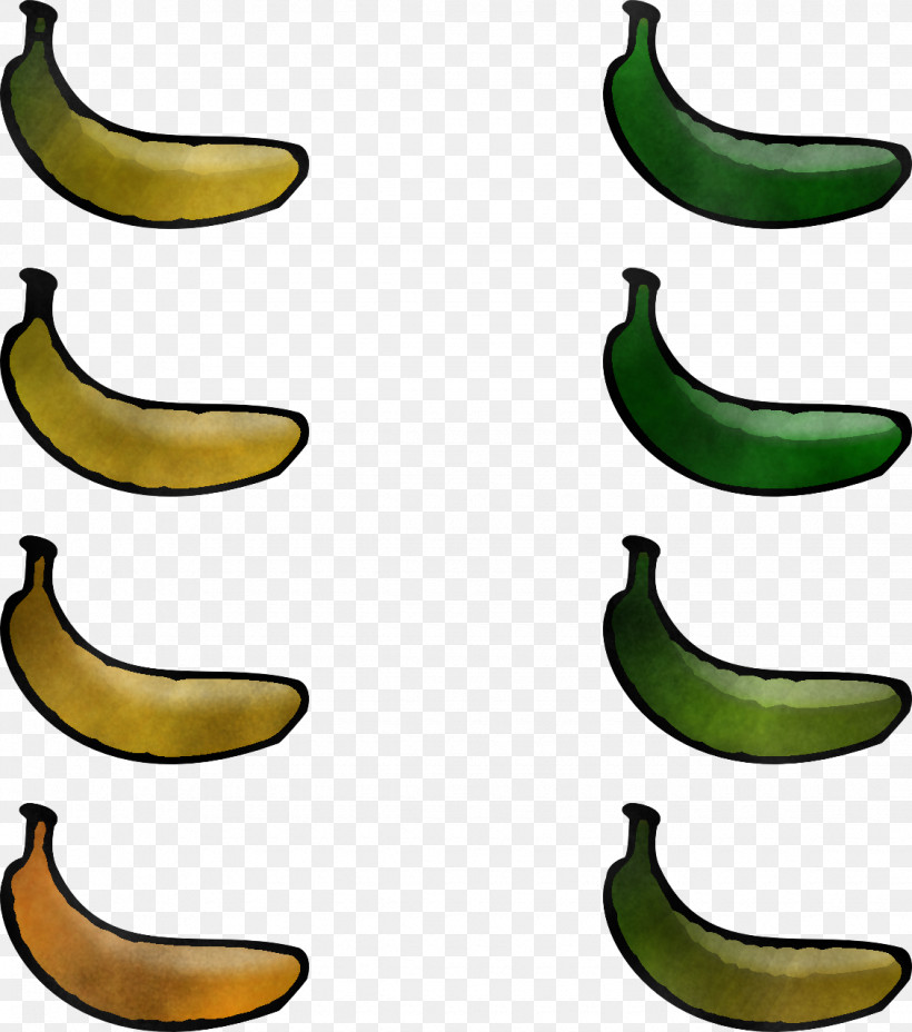 Banana Banana Family Saba Banana Plant Fruit, PNG, 1130x1280px, Banana, Banana Family, Cooking Plantain, Fruit, Legume Download Free