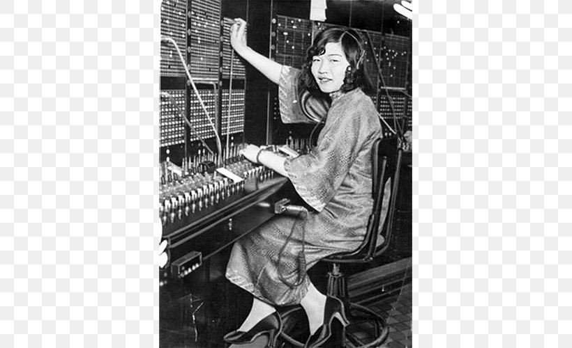 Old Chinese Telephone Exchange Switchboard Operator Telecommunication, PNG, 663x500px, Telephone, Black And White, Candlestick Telephone, China, Chinatown Download Free