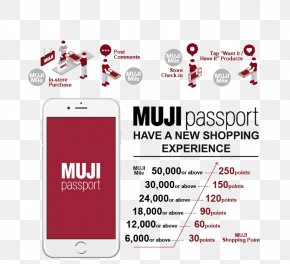 Passport Cards - Muji Shopping Brand Service Logo PNG
