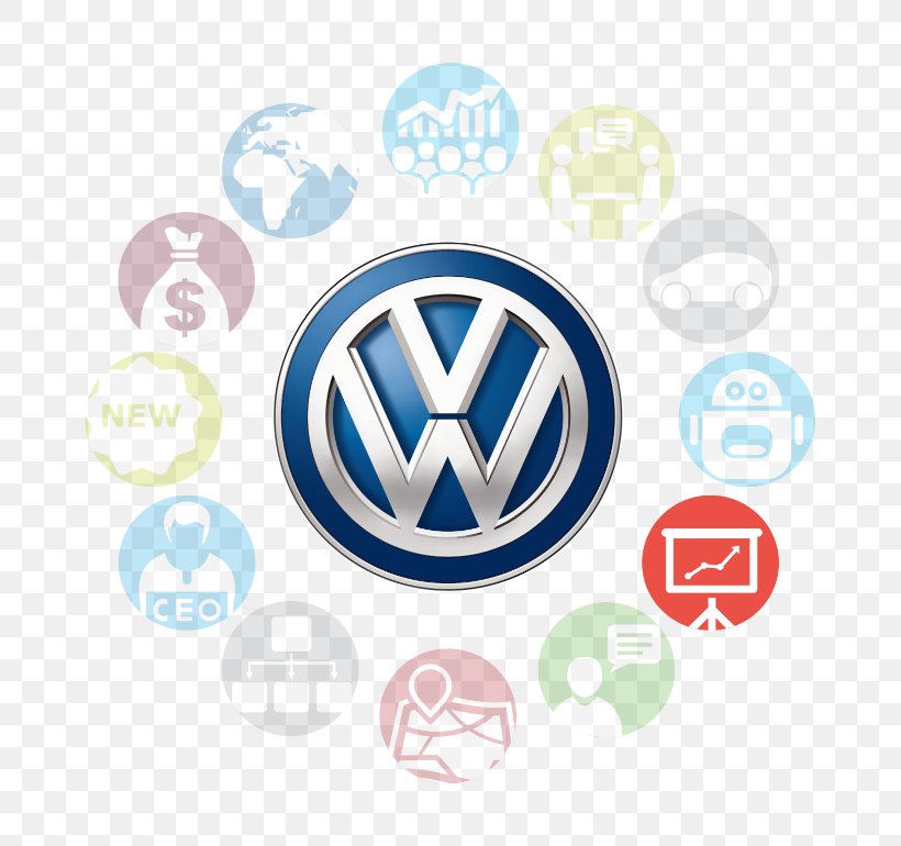 Volkswagen Polo Car Škoda Auto Volkswagen Caddy, PNG, 770x770px, Volkswagen Polo, Bluemotion, Brand, Car, Emblem Download Free