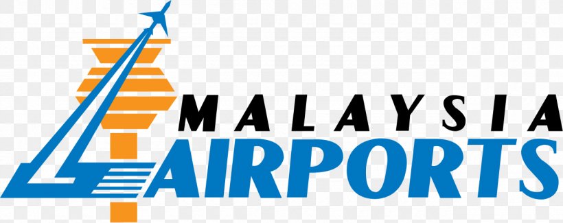 Kuala Lumpur International Airport Malaysia Airports, PNG, 1280x508px, Kuala Lumpur International Airport, Airport, Airport Terminal, Area, Aviation Download Free