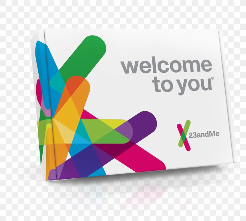 23andMe Genetic Testing Genetics Personal Genomics Company, PNG, 1172x1052px, Genetic Testing, Anne Wojcicki, Brand, Company, Directtoconsumer Advertising Download Free