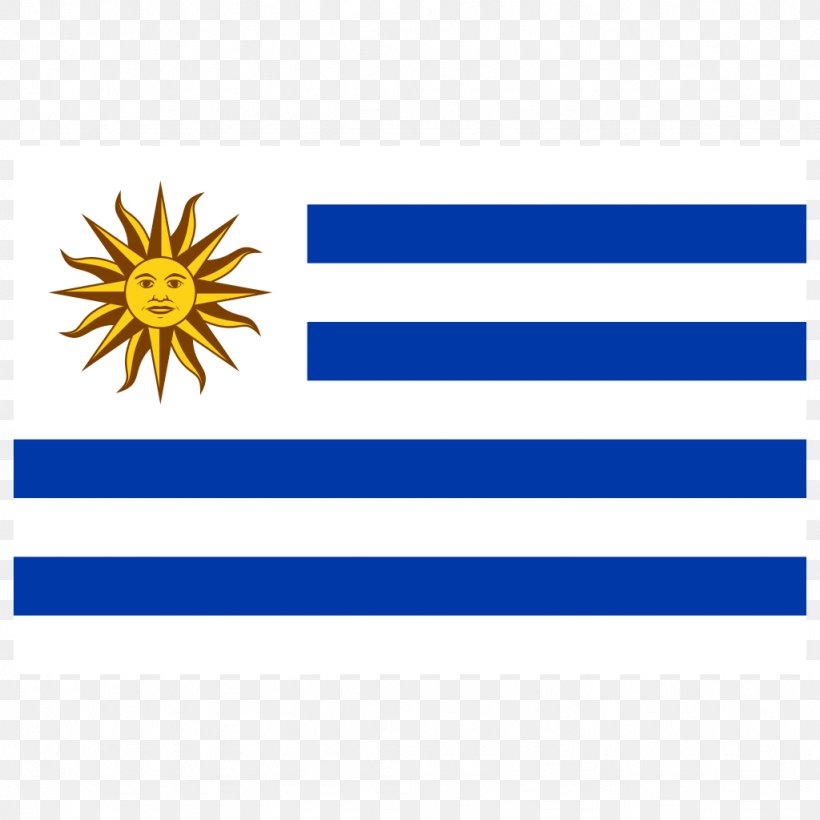 Flag Of Uruguay Flag Of Chile, PNG, 1024x1024px, Uruguay, Area, Blue, Brand, Flag Download Free