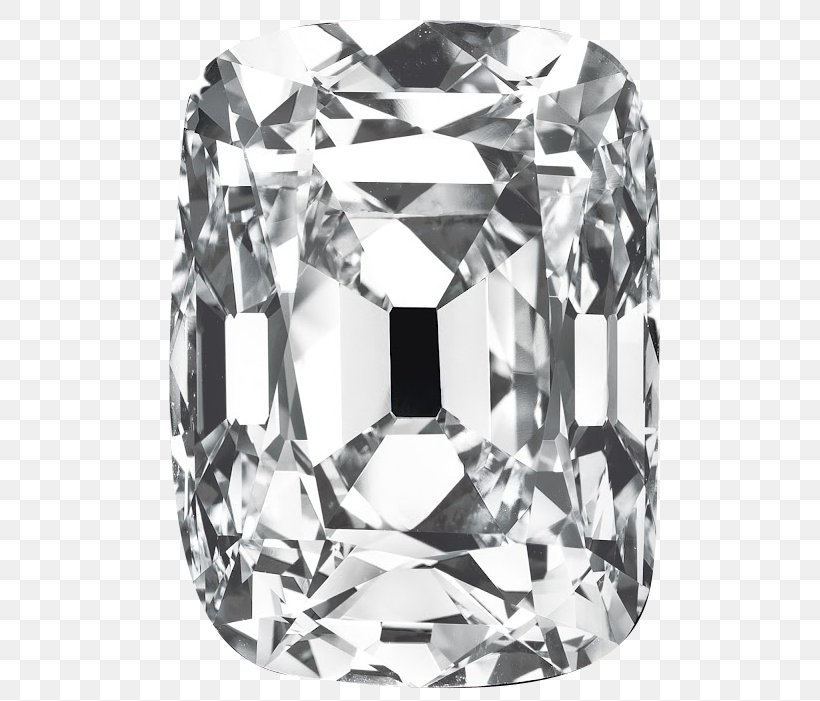 Golkonda Archduke Joseph Koh-i-Noor Diamond, PNG, 556x701px, Golkonda, Archduke, Auction, Body Jewelry, Carat Download Free