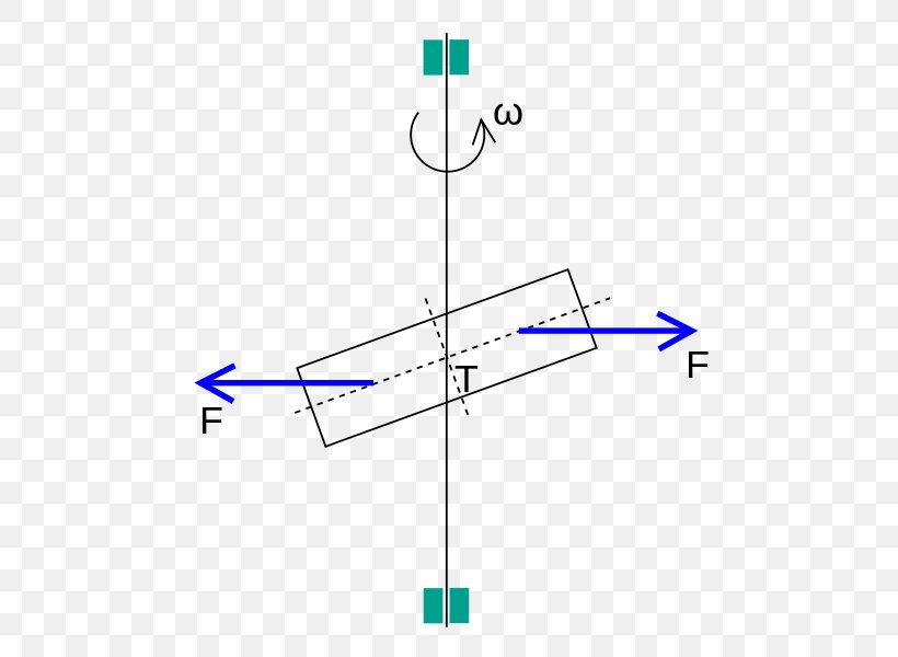 Line Point Angle, PNG, 548x600px, Point, Area, Diagram, Parallel Download Free