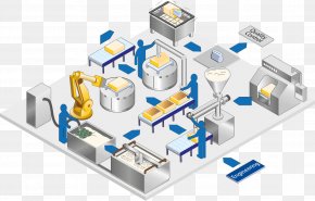 Rapid Prototyping Quality Production Industrial Design Prototype PNG