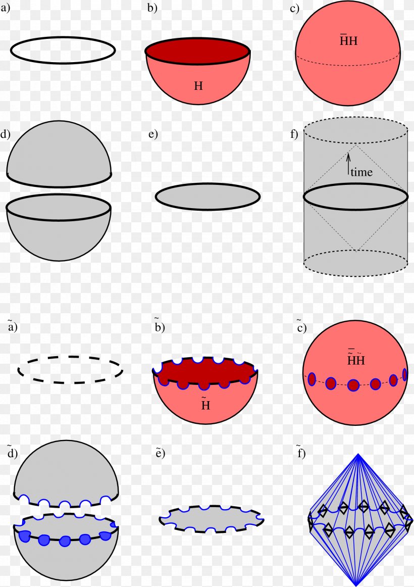 Angle Two-dimensional Space Line Geometry Circle, PNG, 1586x2248px, Twodimensional Space, Definition, Euclidean Space, Geometry, Integral Download Free