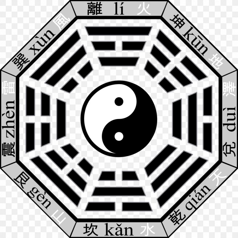 I Ching Bagua Taoism Wu Xing Heaven, PNG, 1024x1024px, I Ching, Area, Bagua, Black, Black And White Download Free